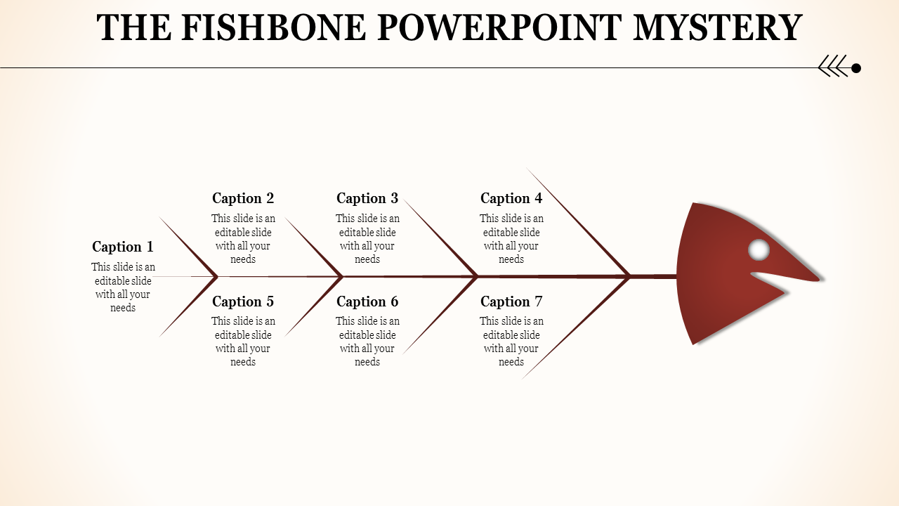 Free - Our Predesigned Fishbone PowerPoint Presentation-Four Node